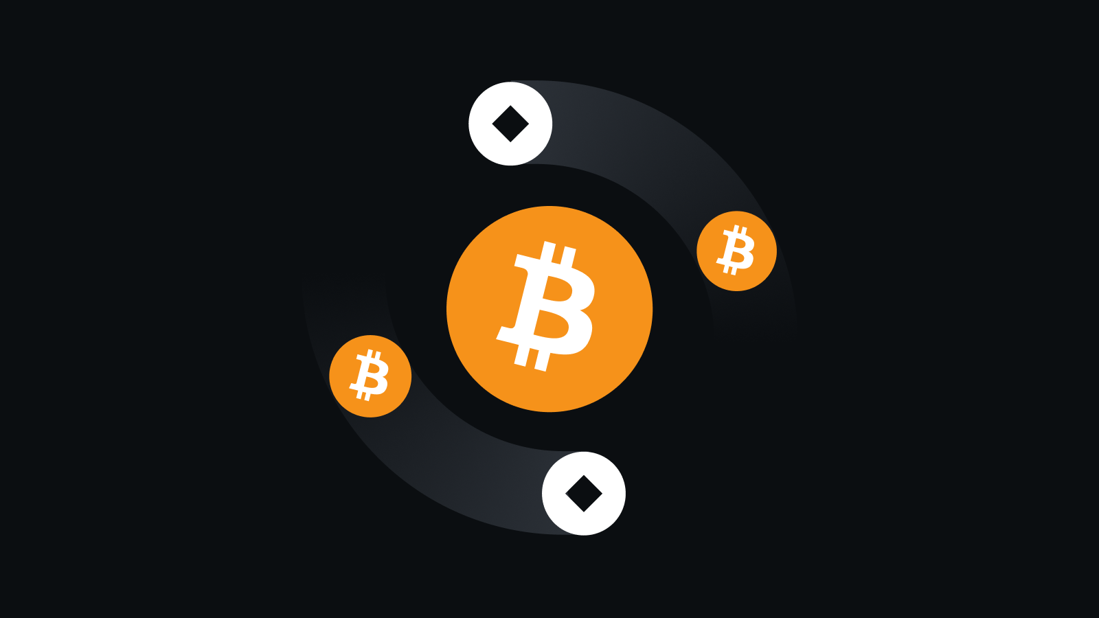 比特交易安全之选